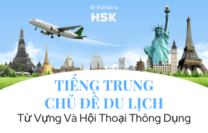Tiếng Trung chủ đề du lịch