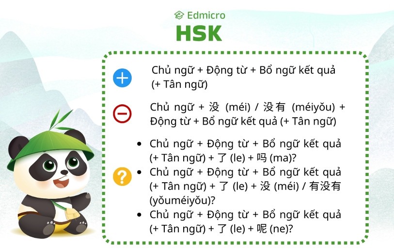 Cấu trúc bổ ngữ kết quả trong tiếng Trung