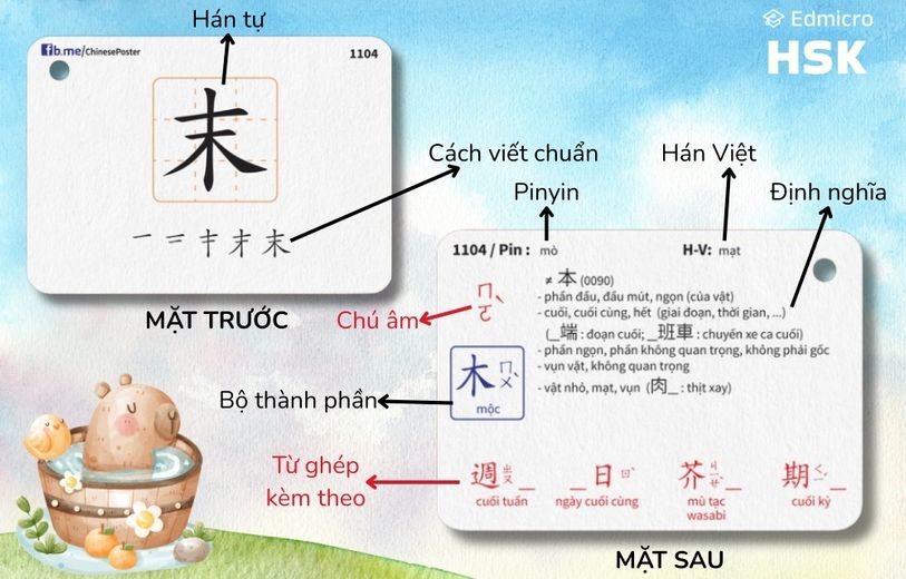 Flashcard giấy tiếng Trung gồm 2 mặt
