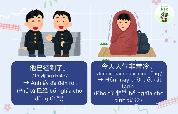 Ví dụ phó từ trong tiếng Trung