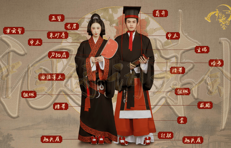 Hán phục thời Tần