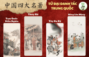 Tứ Đại Danh Tác Trung Quốc