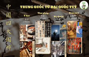 Tứ đại quốc túy Trung Quốc