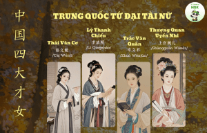 Tứ đại tài nữ Trung Quốc