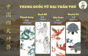 Tứ đại thần thú Trung Quốc
