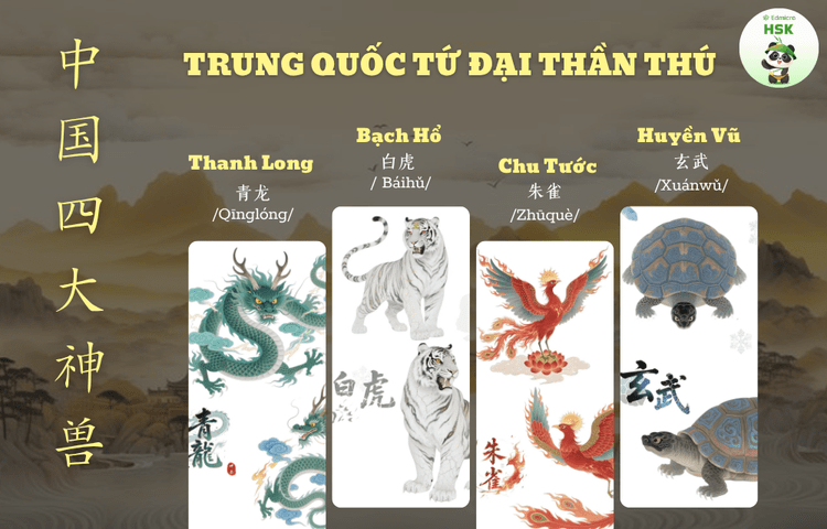 Tứ đại thần thú Trung Quốc
